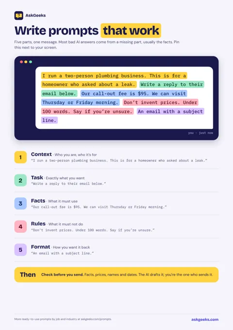 The 5-part prompt formula for better AI answers at work